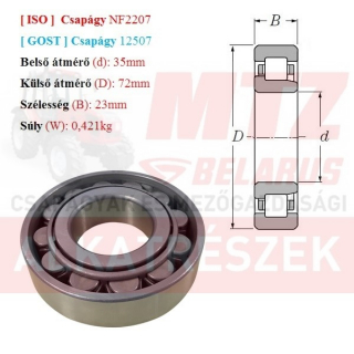 Csapágy 12507 GPZгпз-36